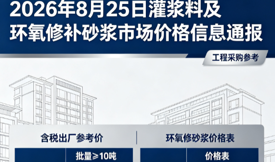 寿宁2026年8月25日灌浆料及环氧修补砂浆市场价格信息通报